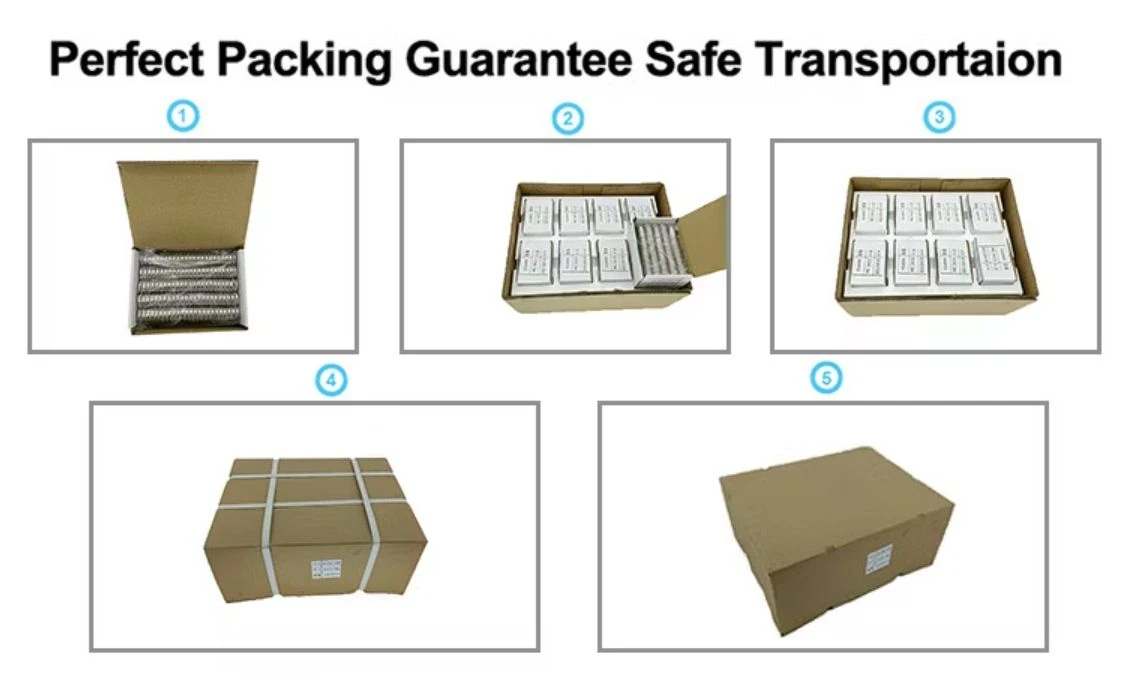 Packaging Packaging